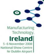 Manufacturing Technology Ireland from 05/11/2008 to 06/11/2008