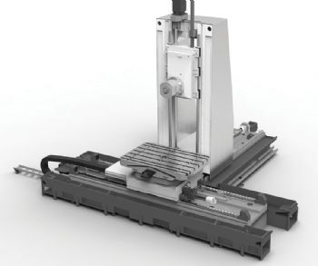 Thermally stable machining centres