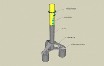 SPT unveils new type of foundation