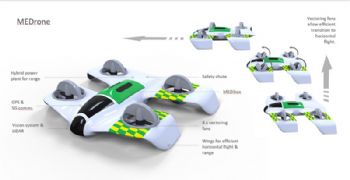 Medical supply drone ‘flying high’