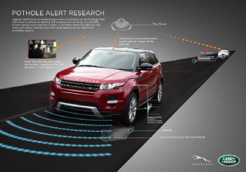 JLR developing road-surface sensor technology