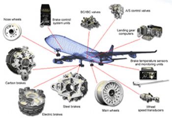 Meggitt acquires advanced-composite business