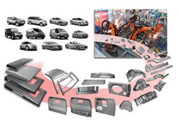 Stadco to be acquired by Magna