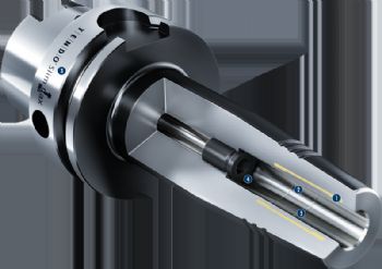 Slim hydraulic tool-holder