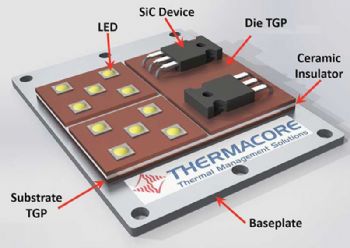 Solar Orbiter deal for Aavid Thermacore