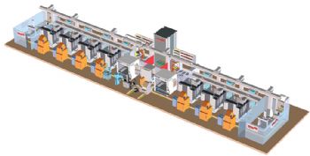 Automated blade machining from Starrag