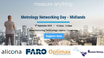 Measure Anything networking event returns