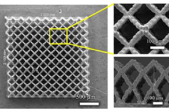 3-D printing of battery electrodes