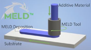 MELD technology chosen by US Army