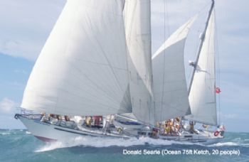 Plain sailing for Atlas Copco compressor