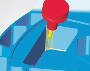 CAD/CAM suite and high-performance package