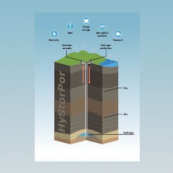 Scientists receive funding for hydrogen storage