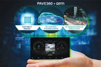 Siemens partners with Arm