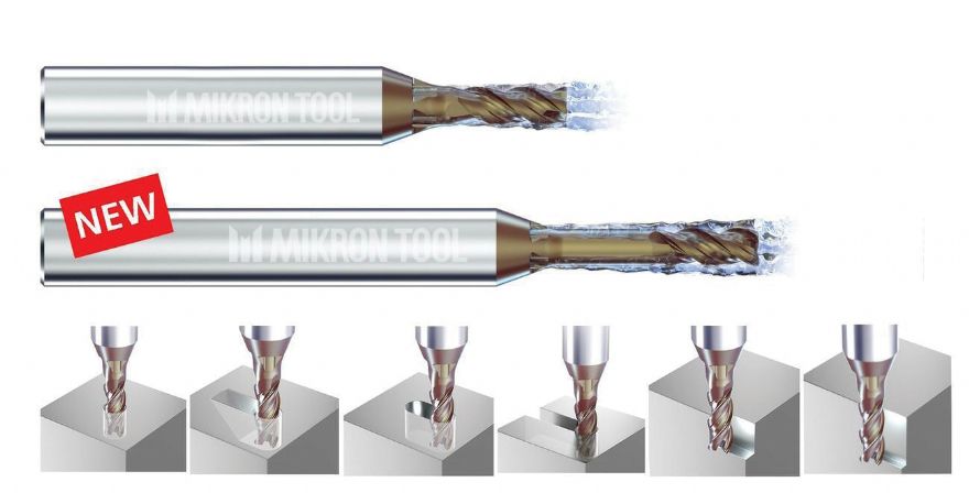 New milling cutter for deep plunging operations