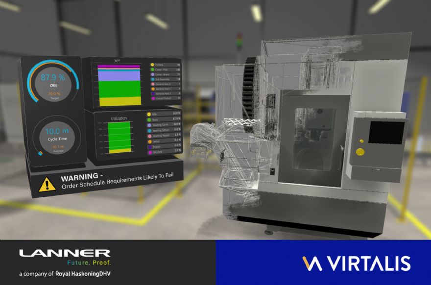 Lanner and Virtalis strengthen their partnership