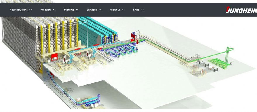 Liebherr automates global spare parts operation