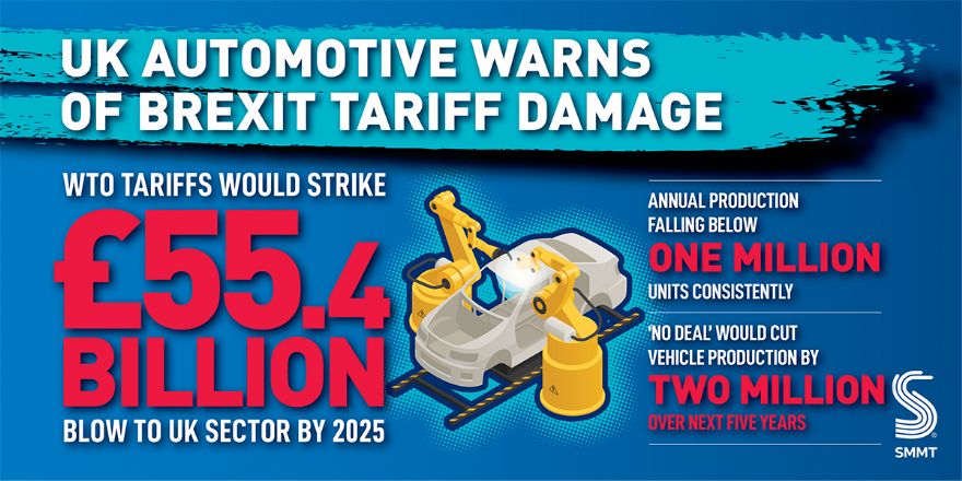 SMMT makes last plea for tariff-free Brexit deal