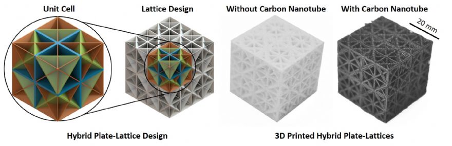 Holography ‘quantum leap’ could revolutionise imaging