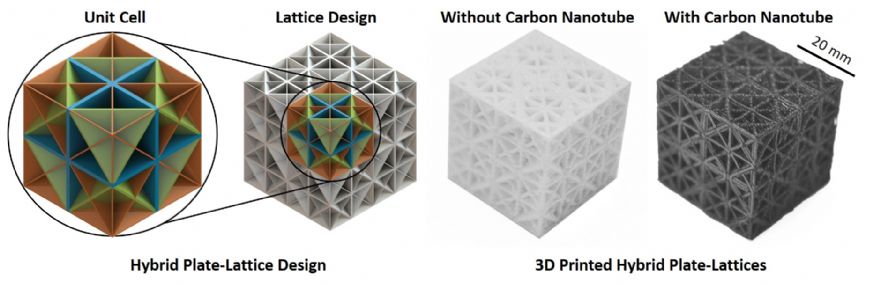 Holography ‘quantum leap’ could revolutionise imaging 