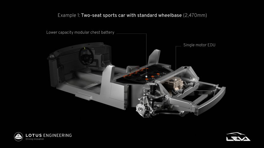 Lotus reveals ‘blueprint’ for next-gen electric sports cars