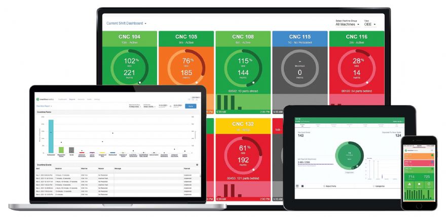 Machine Monitoring system maximises manufacturing efficiency