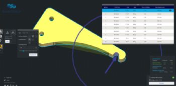 Markforged acquires Teton Simulation to expand its software offering