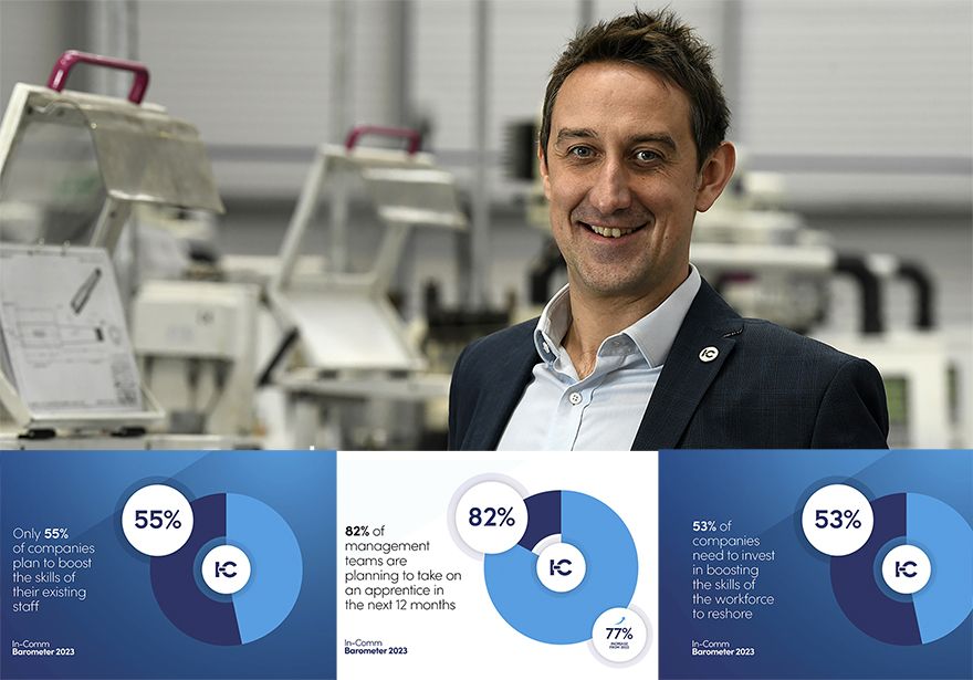 Lack of skills is holding back UK’s big reshoring drive