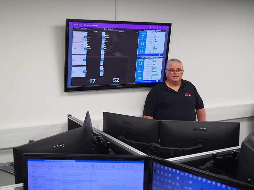 First-class customer service is key to success at XYZ