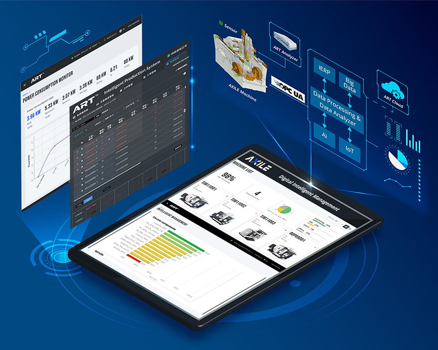 Axile gives ETG customers lessons in the ‘Art of Industry 4.0’
