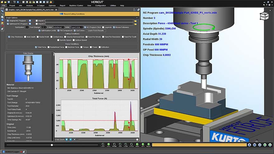Vericut — the sustainable solution at MACH 2024