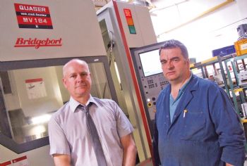 Improving accuracy and productivity