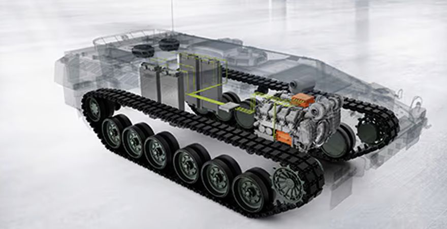 Hybrid powerpacks for combat vehicles of the future