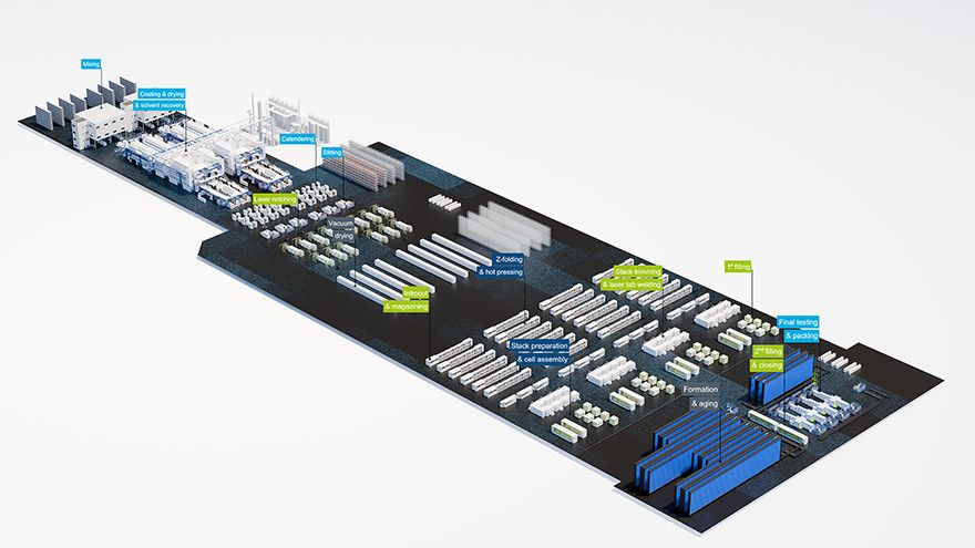 Concept factory presented at Battery Show Europe