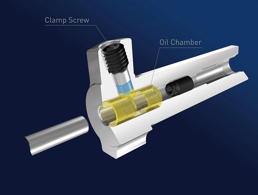 The critical role of selecting toolholders