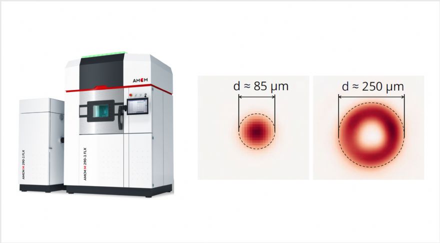 First industrial 3-D printer with nLIGHT AFX installed in USA