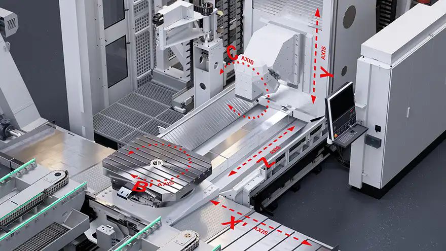 New Heckert large machine series on its way