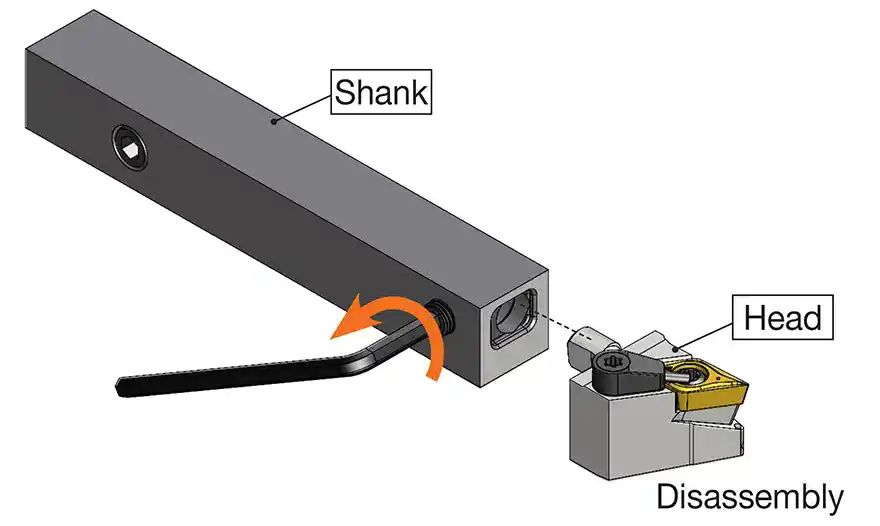 Revolutionary Win-Swiss modular tooling for Swiss turning