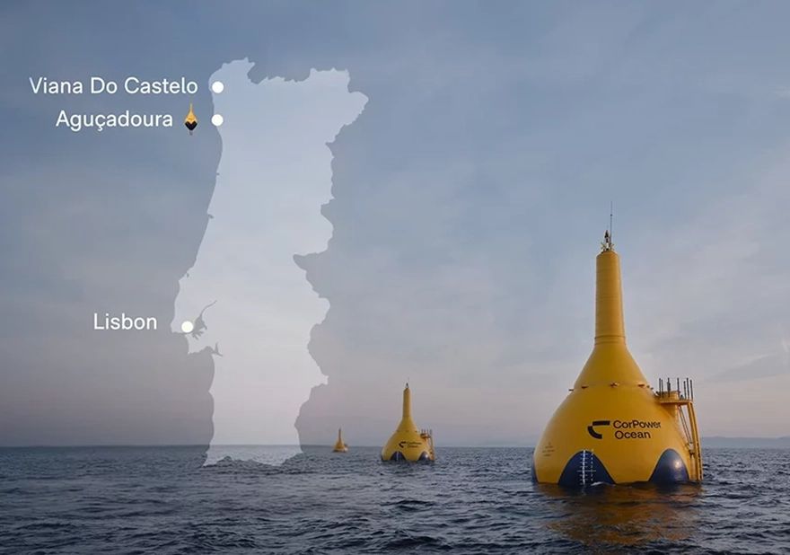 CorPower Ocean secures 40-million-euro grant for VianaWave