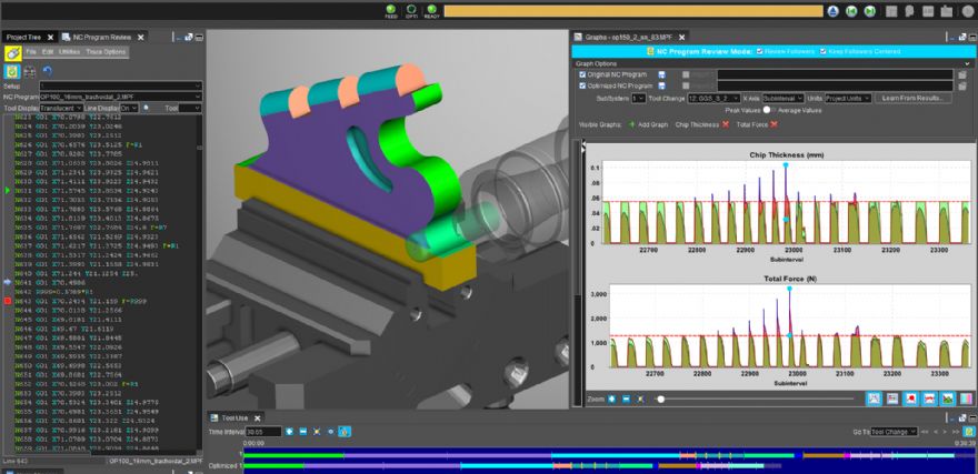 Vericut Optimizer reduces energy use in trial