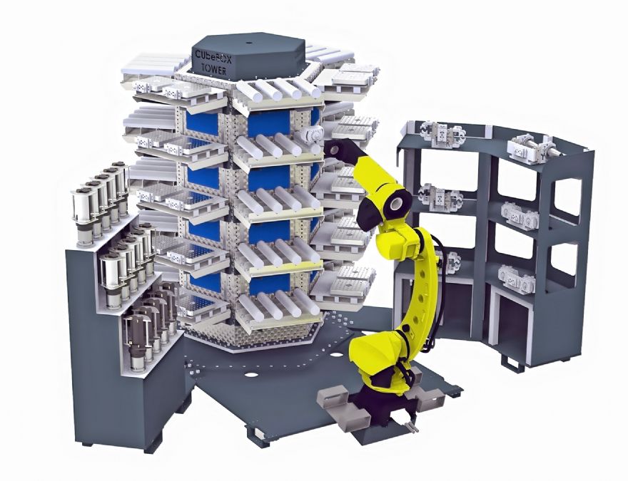 High-capacity robot-tending cell with a small footprint