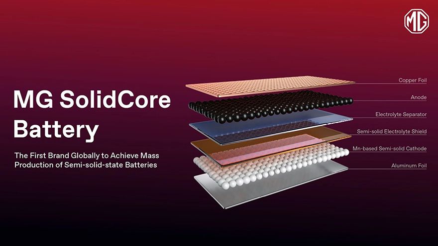 MG introduces new SolidCore Battery and Hybrid+ technology