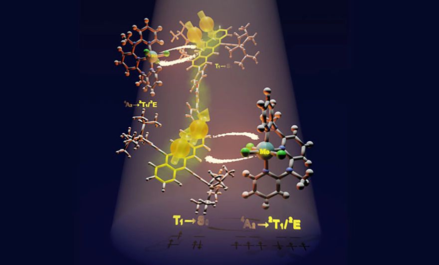  'Spin-flip’ emitters could lead to higher-performance solar cells
