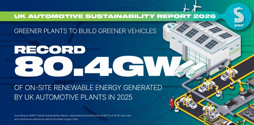 Greener factories fuel UK automotive growth
