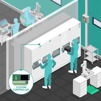 Customized control solutions for cleanroom applications