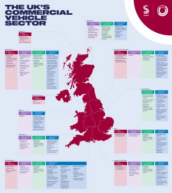 £1.1bn global commitment underlines UK CV opportunity