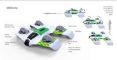 Medical supply drone ‘flying high’