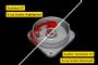 ‘Scatter Correction CT’ enhances industrial CT scanning