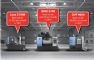 Mills CNC refreshes its flagship ‘SMART Options’ initiative