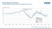 International projects boost German machine tool orders