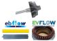 CVE to highlight latest welding innovations at industry show